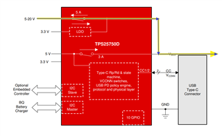 TPS25750: Provide power from BQ charger when TPS25750 configured as a ...