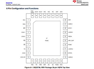 BQ25756: BQ25756 - Power management forum - Power management - TI E2E ...