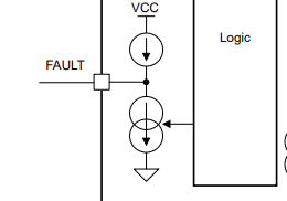 TPS92611-Q1: FAULT pin block diagram and Vol(fault) parameter - Power ...