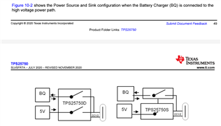 TPS25750: Bidirectional usage clarification - Power management forum ...