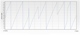 THIS IS WHAT I GET WITH LMX8410L