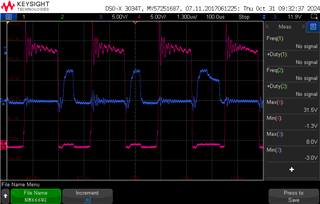 VDS1 x VGS1