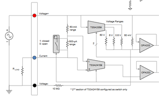 TIDA-00879: Recommended operating voltage range of switching IC ...