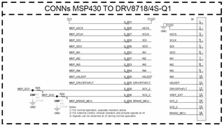 DRV8718S