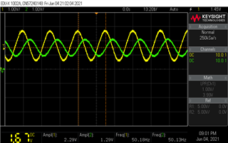 Yellow Trace - "Ic" & Green Trace - "Ia"