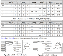 Motor Driver For 48V And 38A BLDC Motor - Motor Drivers Forum - Motor ...