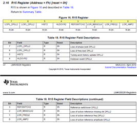 LMK05028 Register R13 INT LIVE0 R14 INT LIVE1 and R15