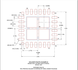 CDCE6214: Via Size In Land Pattern Consulting - Clock & Timing Forum ...