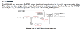 LMX2820: SRREQ_P and SRREQ_N are given a DC voltage instead of ...