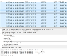 LAUNCHXL-CC26X2R1: SmartRF Packet Sniffer 2 and received signal ...