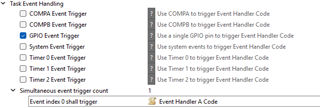 Task Event Handling Settings show GPIO Event Trigger ticked, and event 0 shall trigger Event Handler A code
