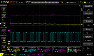 Loud Music zoomed-in