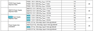 TAS2780: Design Problem from Logitech - Audio forum - Audio - TI E2E ...