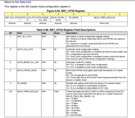 TLV320ADC6120: using ADC without external clock - Audio forum - Audio ...