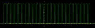 Serial Data input of the ADC