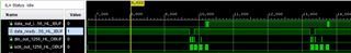 Now it seems to be alright with DIN, DRDY and SCLK. But DOUT does not seem to be consistent.