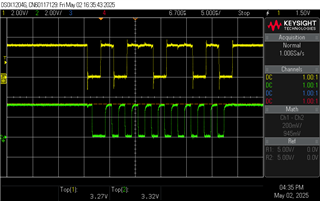 Oscilloscope screen