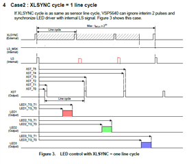 VSP5610: VSP5640 RGB LED control - Data converters forum - Data ...