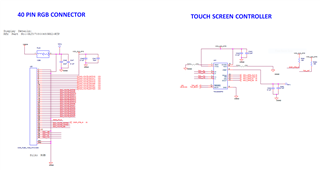 AM625: The 24bit RGB solution - Processors forum - Processors - TI E2E ...