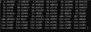 binary_predictions