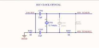 Am3352 Low Frequency Working Test Processors Forum Processors Ti E2e Support Forums