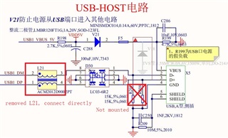 AM3352: USB core register description - Processors forum - Processors ...