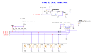 our HW-microSD without detect pin