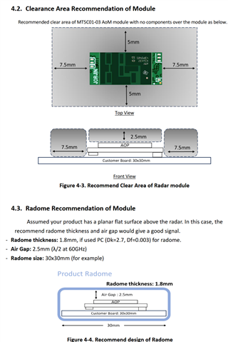 Jorjin module datasheet