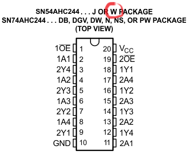 SN54AHC244: CFP pinout - Logic forum - Logic - TI E2E support forums