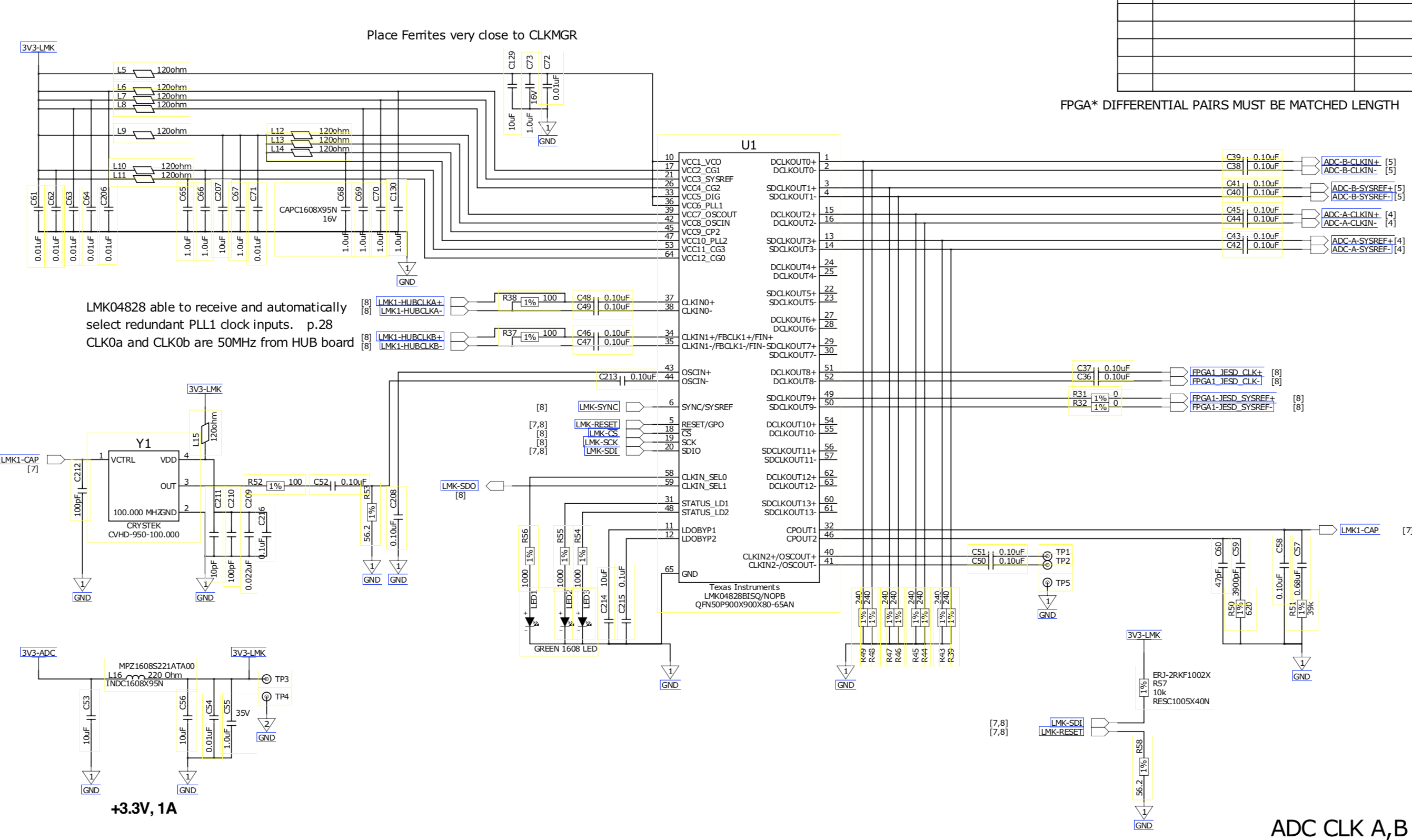 CLK Schematics