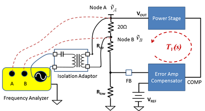 Power Tips: How Connection Wires Affect Bode Plot Measurements - Power 