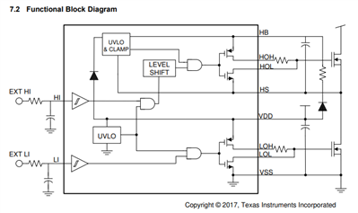 LM5113: LM5113 Proper Way to Leave High Side Driver Unused - Power ...