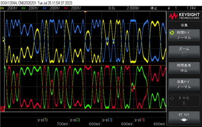 input IQ waveform