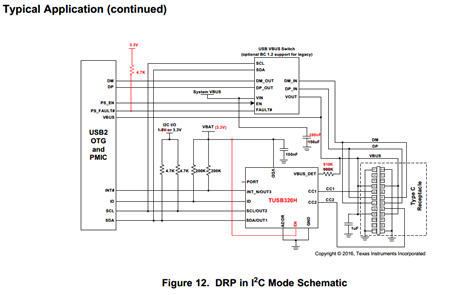 schematic