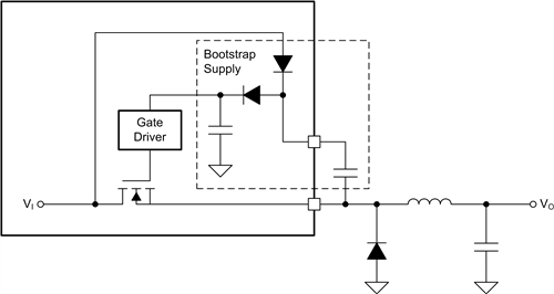 Pump it up with charge pumps Part 4 Power management 