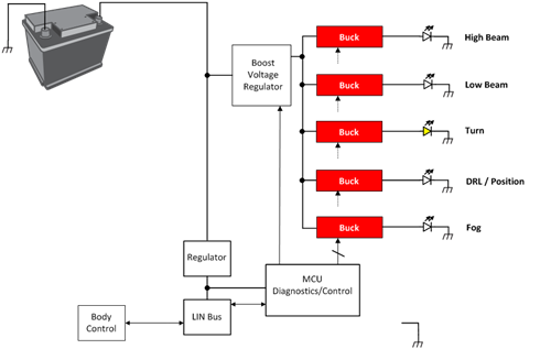 Tps92314 Data Sheet Product Information And Support Ti Com