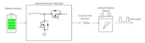 PMP9771 energy storage circuit
