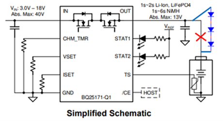 BQ25171-Q1: Inquiry about function and schematic - Power management ...