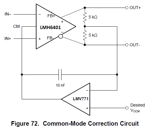 LMH6401: VOCM and VICM relationship - Amplifiers forum - Amplifiers ...