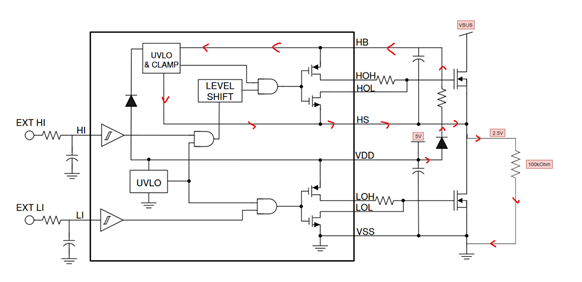 Lm5113: Leakage Current From Hs Pin When All Half Bridge Fets Are Off 