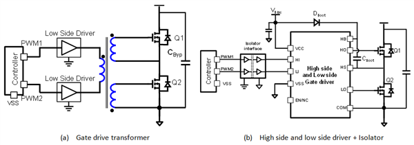 Driving A Mosfet With Fastest Rise Time Possible Electrical Engineering Stack Exchange