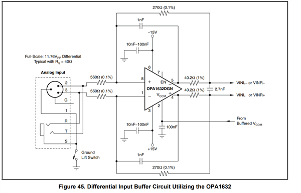 INA163: INA163 and ADC, Buffer needed? - Amplifiers forum - Amplifiers ...