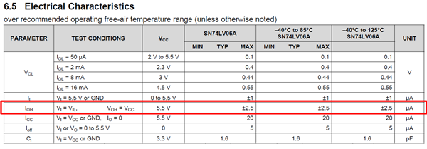 SN74LV06A_datasheet