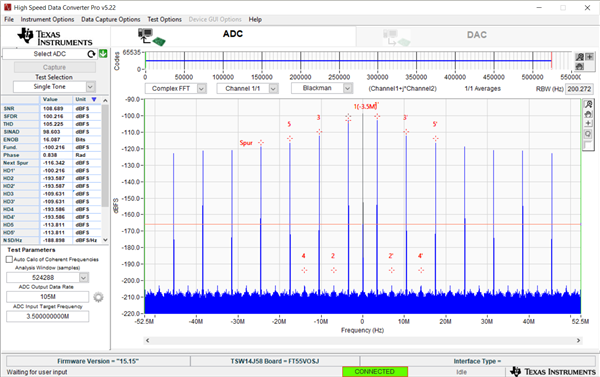 HSDC Pro Capture