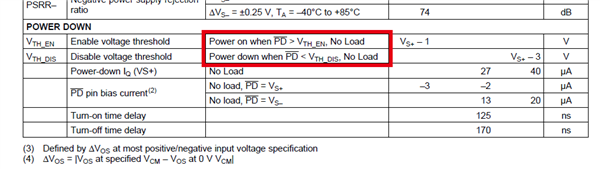 OPA818: Whether it's high or low to active of the PD pin? - Amplifiers ...