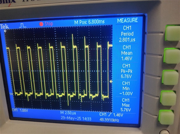 VO2