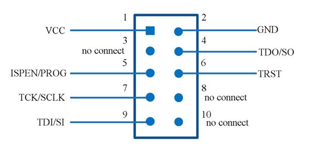 AWR2243: Error when flushing LATTICE FPGA - Sensors forum - Sensors ...