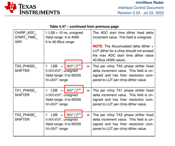 テロンOrder page! 4WD Error Warning Message | Nissan Titan XD Forum