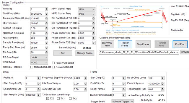 IWR6843ISK-ODS: IWR6843ISK-ODS Chirp Falling Off Issue - Sensors forum ...