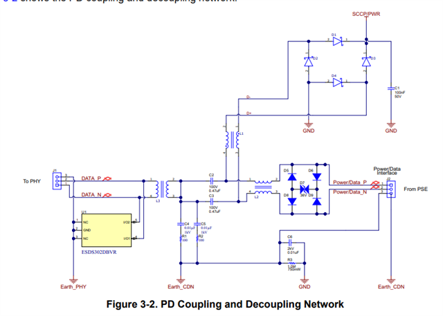 DP83TD510E-EVM: DP83TD510E-EVM - Interface forum - Interface - TI E2E ...